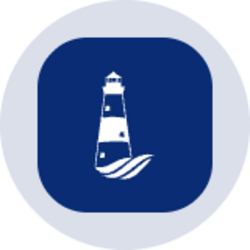 International Seaways (Ondo Tokenized)