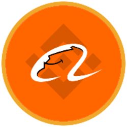 Alibaba (bStocks Tokenized Stock)