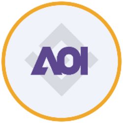 Applied Optoelectronics (bStocks Tokenized Stock)