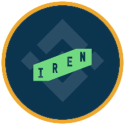 IREN Limited (bStocks Tokenized Stock)