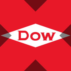 Dow xStock