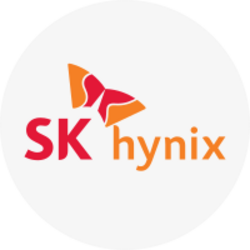 SK Hynix (Anchored Tokenized Stock)