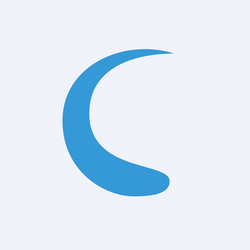 Summit Therapeutics Inc. rStock