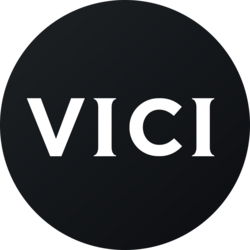 VICI Properties Tokenized Stock (Reality)