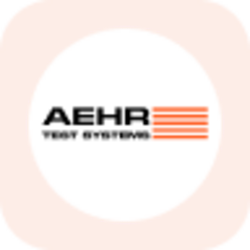 Aehr Test Systems rStock