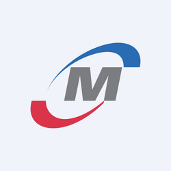 Modine Manufacturing Company rStock