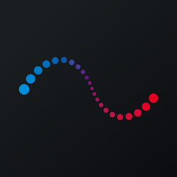 ResMed Inc. rStock