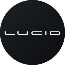Lucid Group Inc aStock