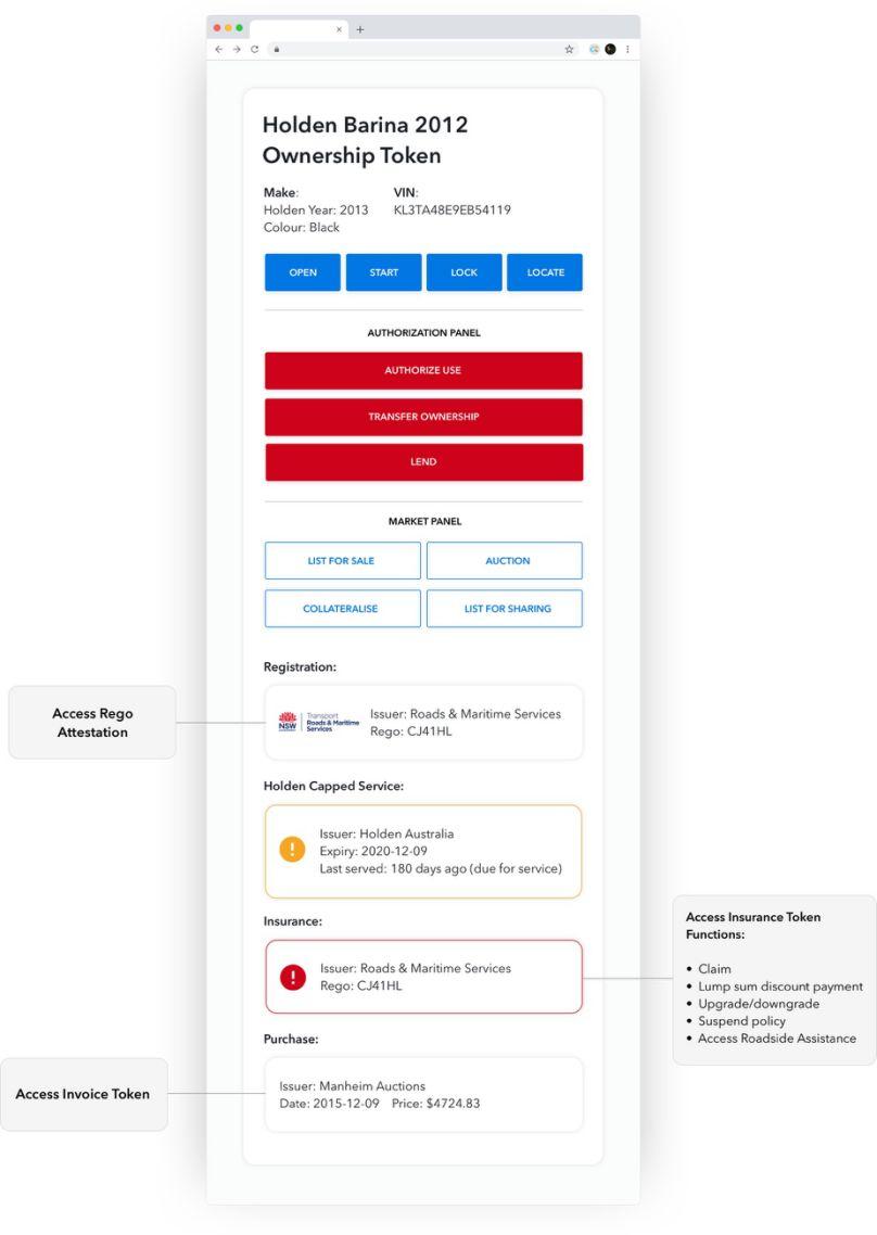 éæ°çè§£ãtokenãï¼è®¤è¯æ°é²åºçç TokenScript