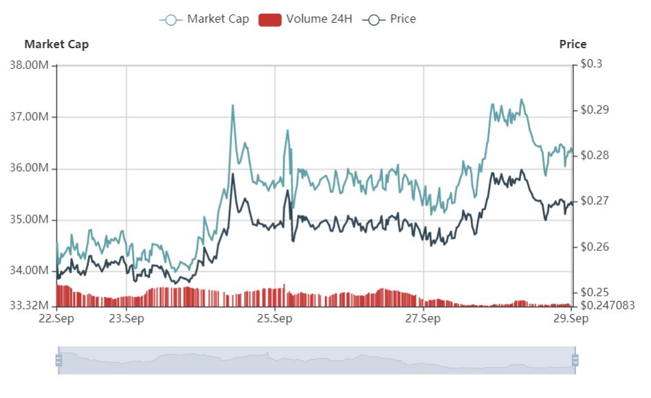 bitztoken.JPG