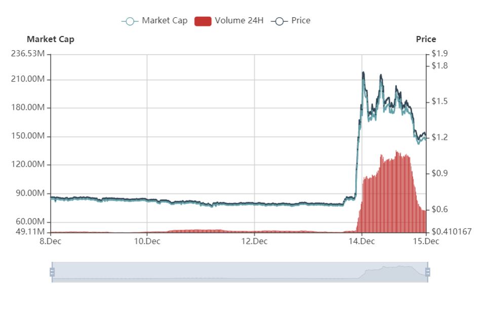 lisk.JPG