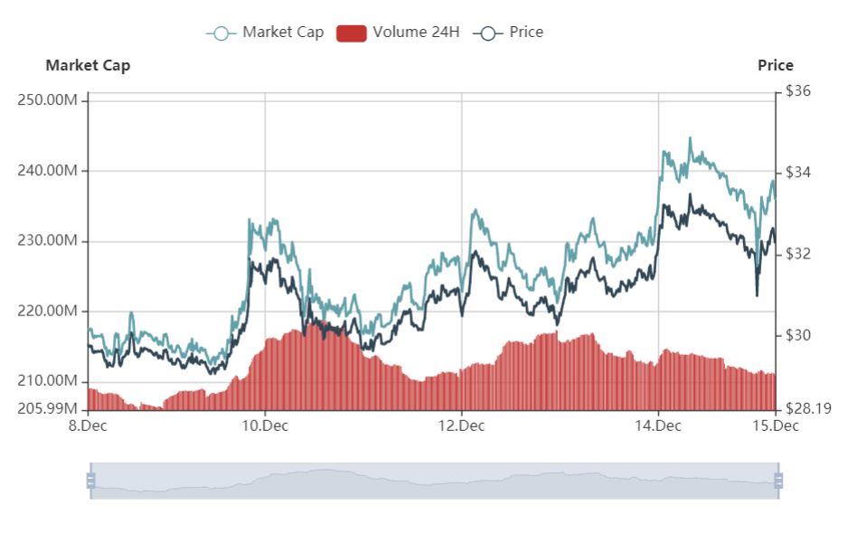 zcash.jpg