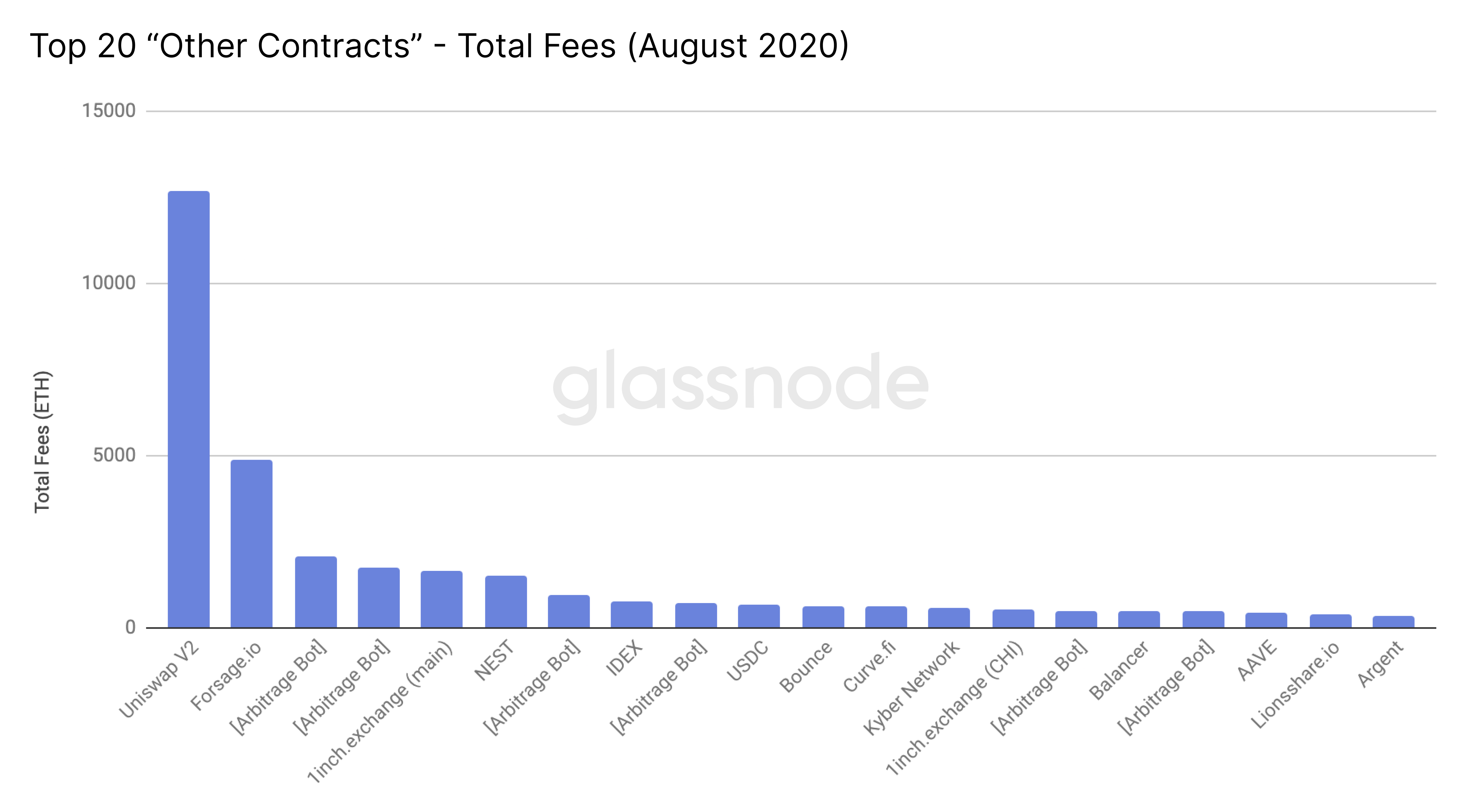 glassnode 3.png