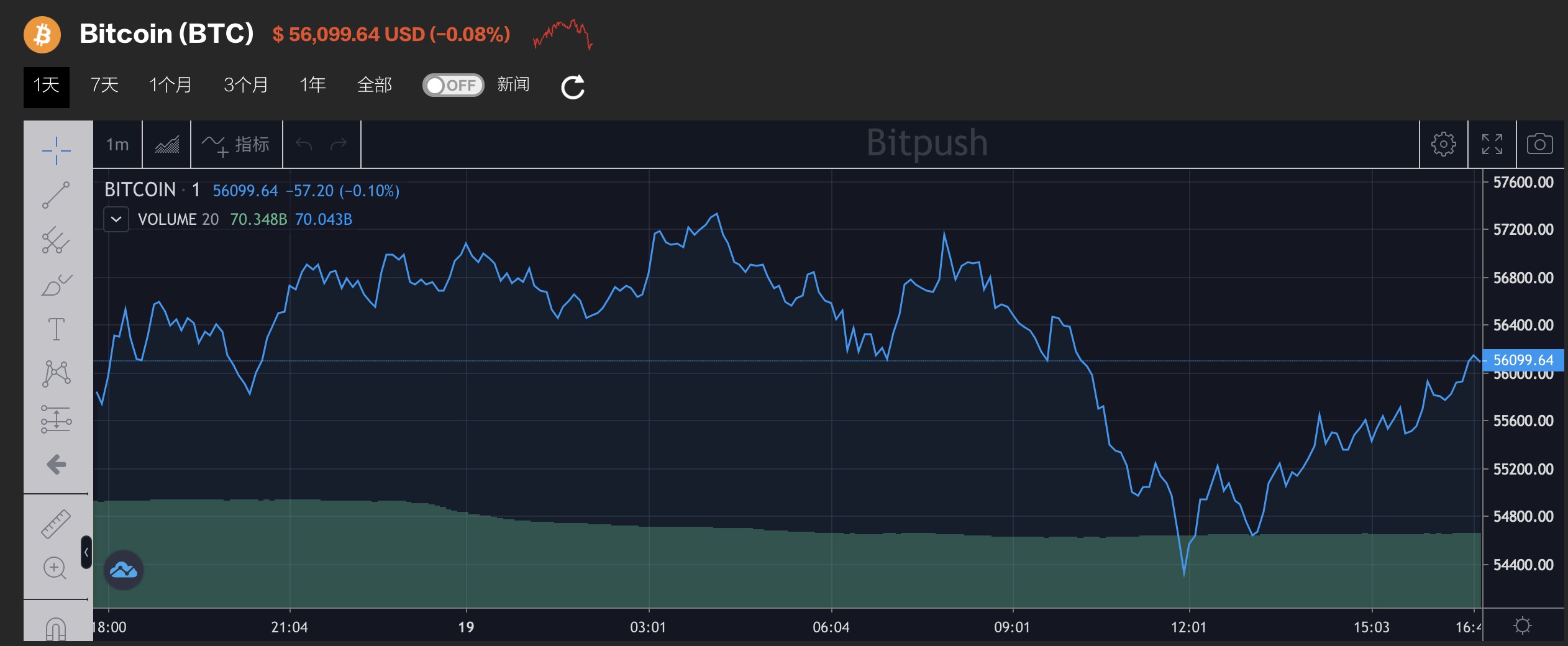 BTC.jpg