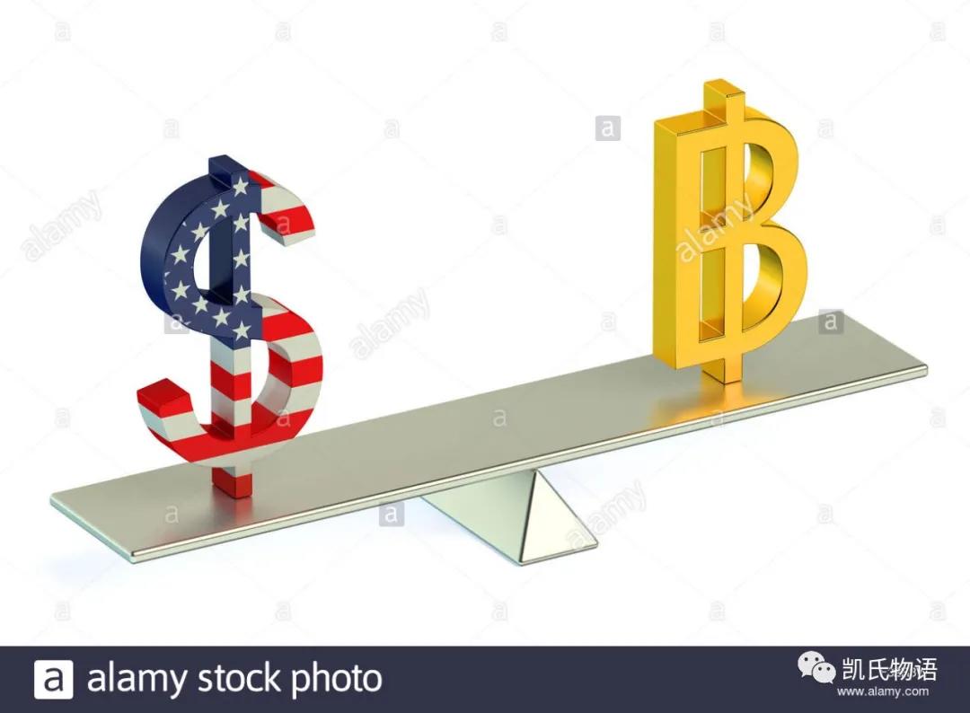 DeFi