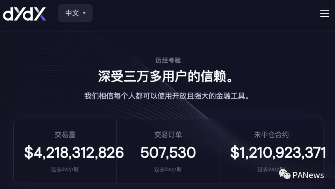 借贷