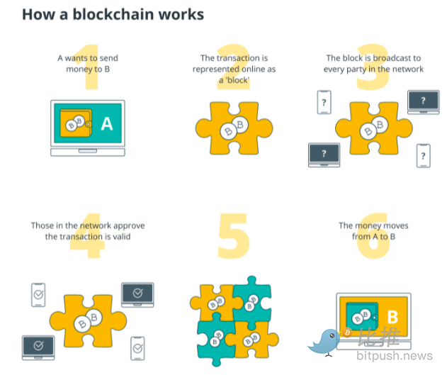 1649017391650480.png 截屏2022-04-03 下午1.22.39.png