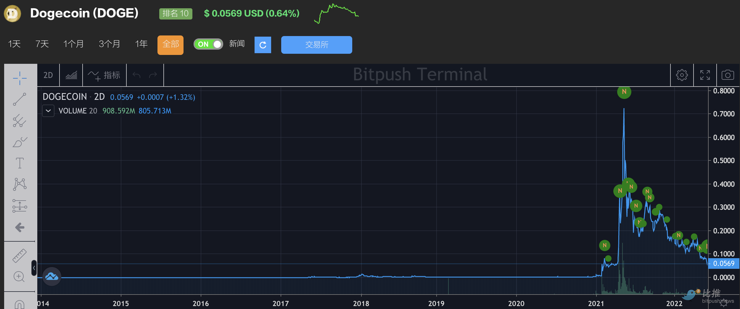 1655405896613780.png image.png