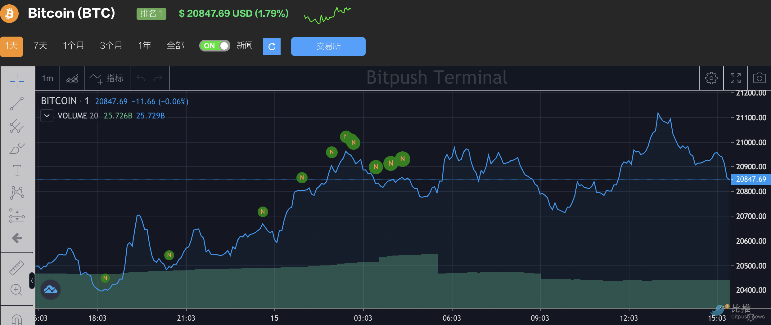 1657924209640986.png image.png