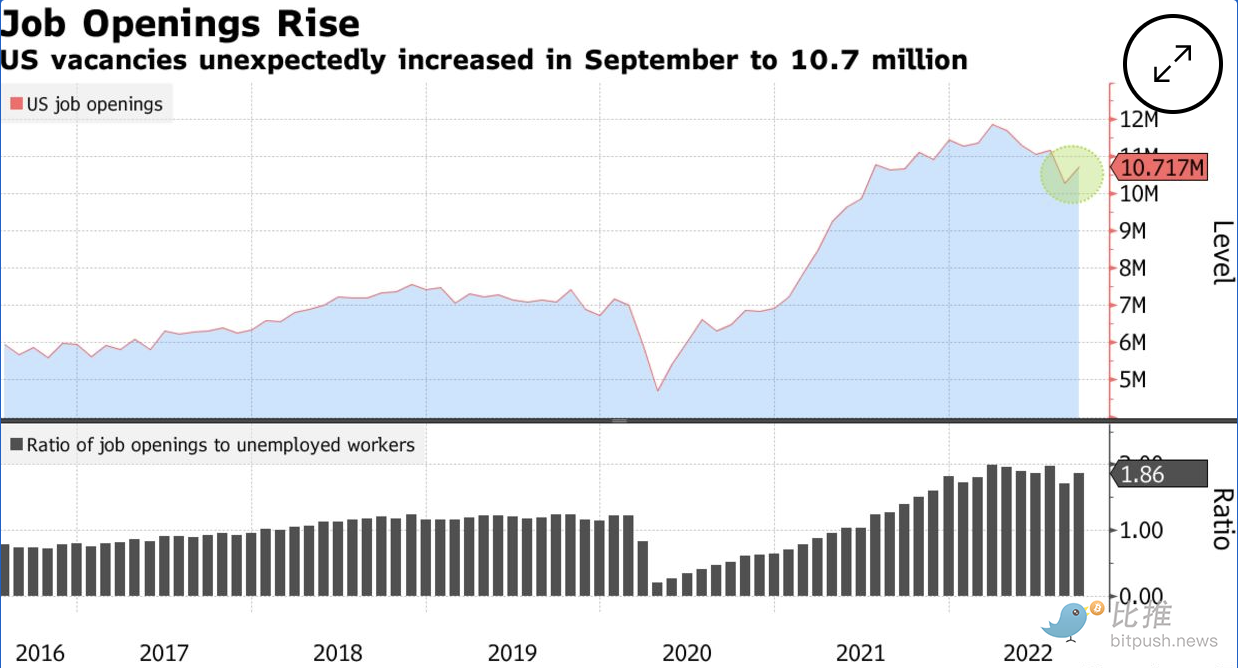 1667336999660266.png Screen Shot 2022-11-01 at 2.09.28 PM.png