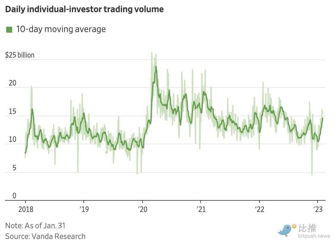 1675615588594063.png image.png