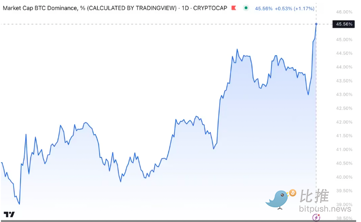 截屏2023-03-15 上午9.52.01.png