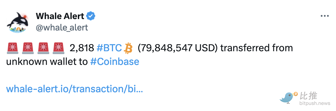 2,818 枚比特币从未知钱包转入 Coinbase