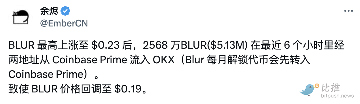 2,568 万枚 Blur 从两处 Coinbase 钱包转入 OKX