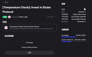 Uniswap发起向AMM协议Ekubo投资温度检查投票，反对率近60%