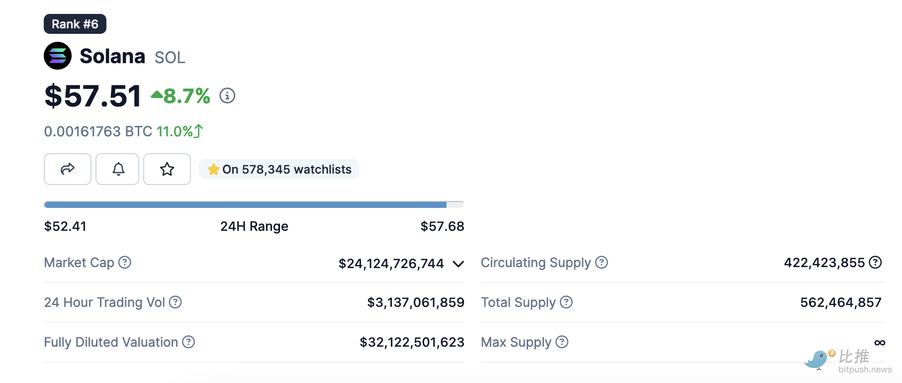 1700009424178708.png Screenshot 2023-11-15 at 08.50.17.png