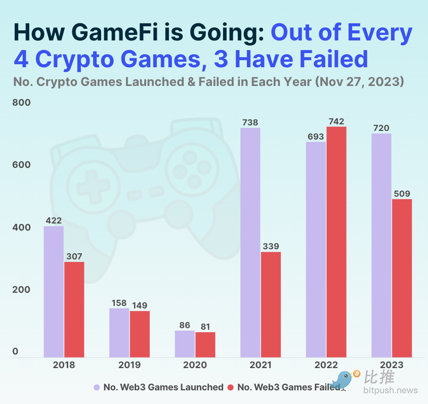 截屏2023-11-29 下午3.07.28.png