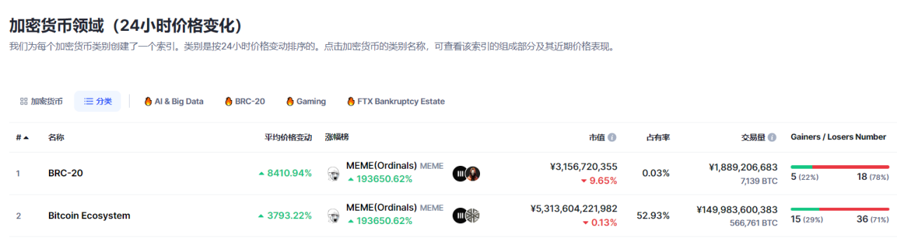 MarsBit专栏精选