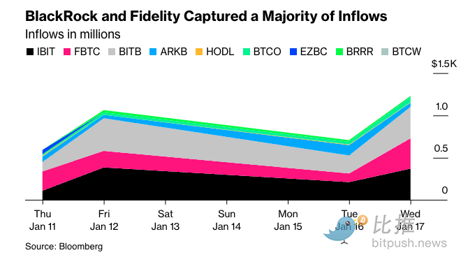 截屏2024-01-18 上午8.12.05.png