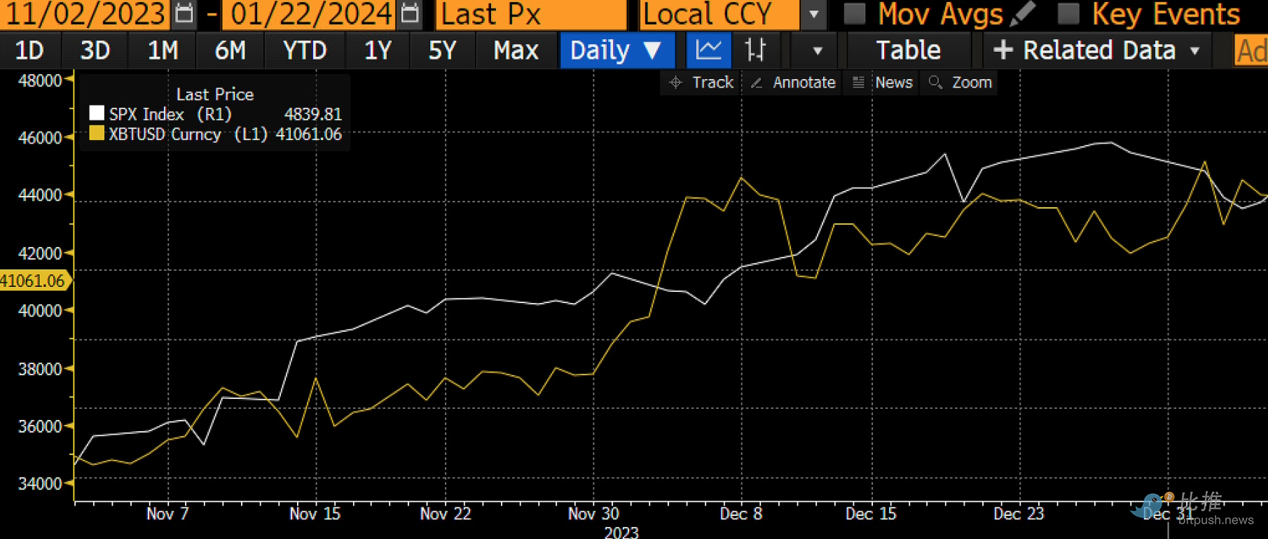 1705912629546752.png image.png