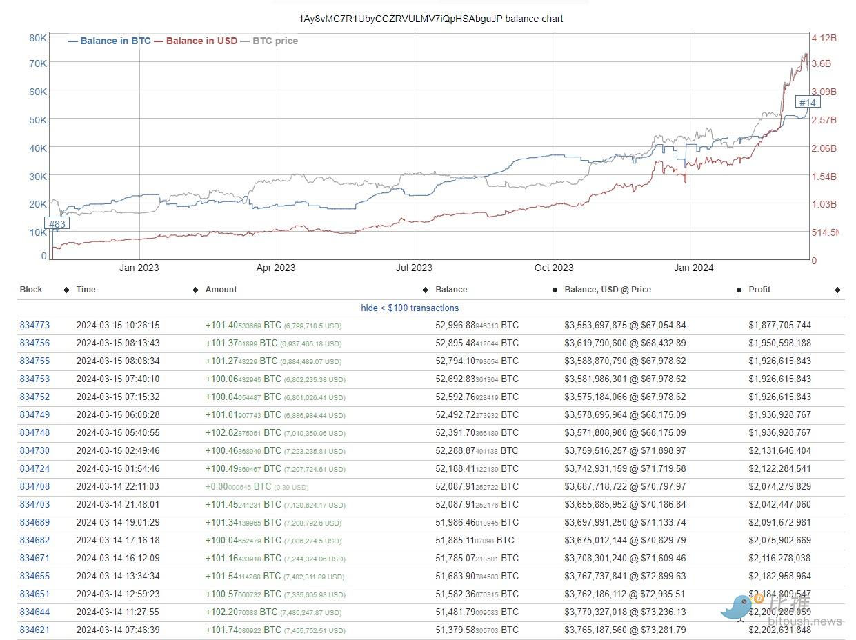 1710519611638178.png image.png