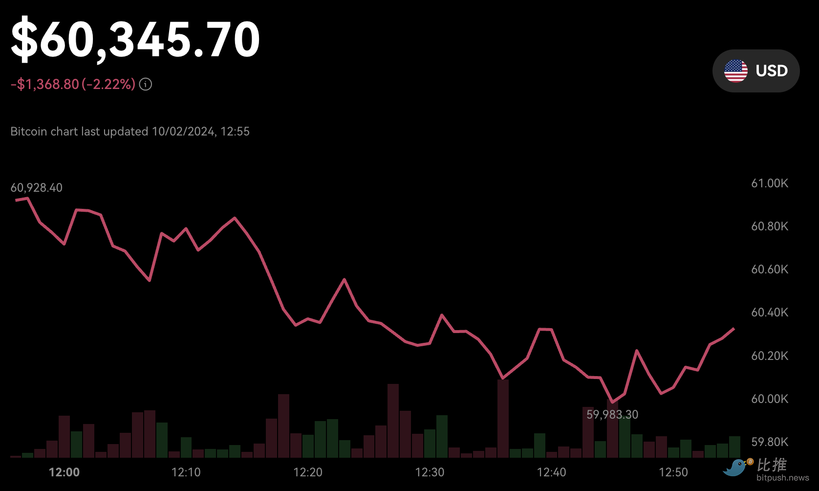 1727899164432815.png 截屏2024-10-02 下午12.59.19.png