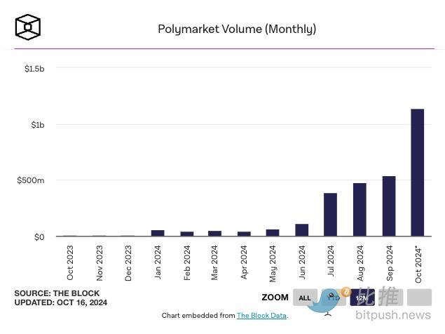 1729176059517838.png image.png