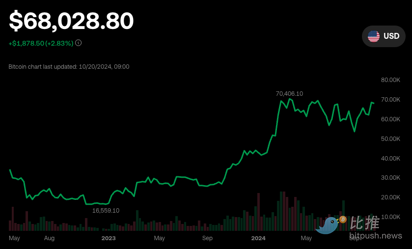 截屏2024-10-24 下午12.30.04.png