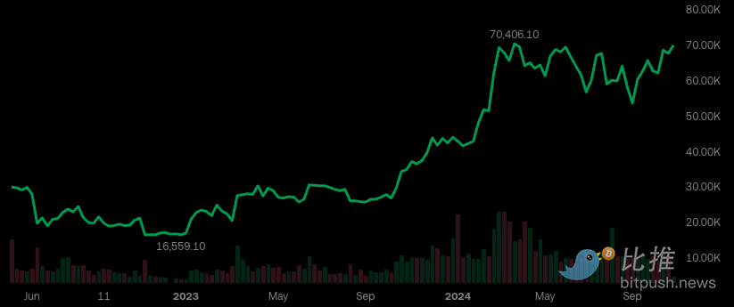 1730153521693442.png 截屏2024-10-28 下午3.11.46.png