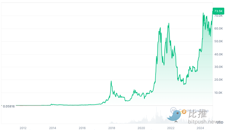 截屏2024-10-29 下午12.16.08.png