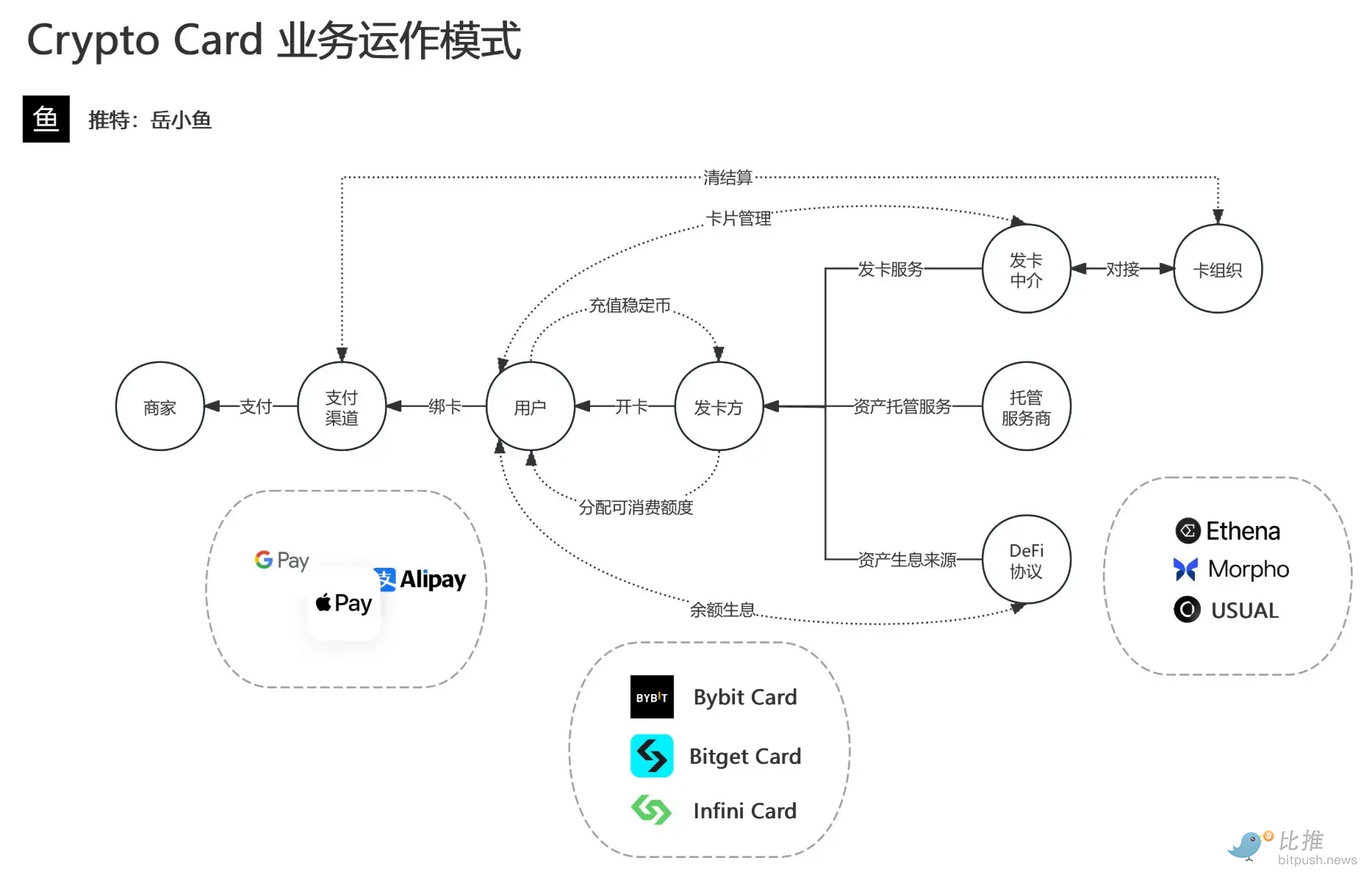 ec448ebd-7c3e-4e4e-b2c8-a0984e9f8c20.png