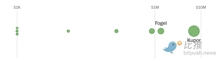 截屏2025-07-17 下午3.44.48.png