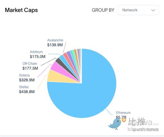 “美元引擎”启动：稳定币合法化如何点燃以太坊的超级周期？