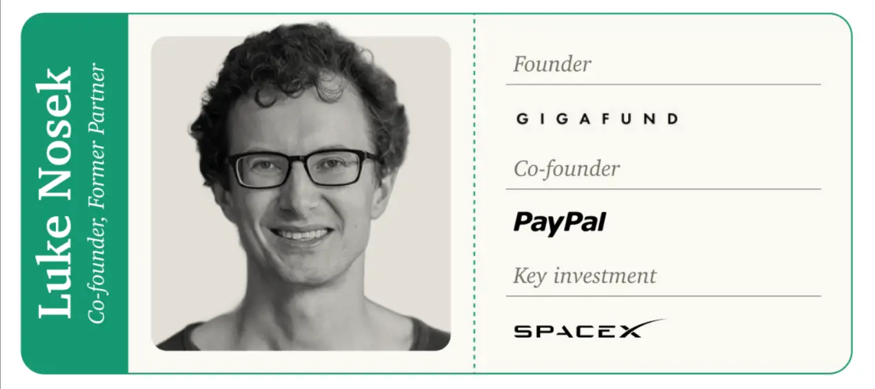 从PayPal黑帮到投资帝国：揭秘Founders Fund发家史