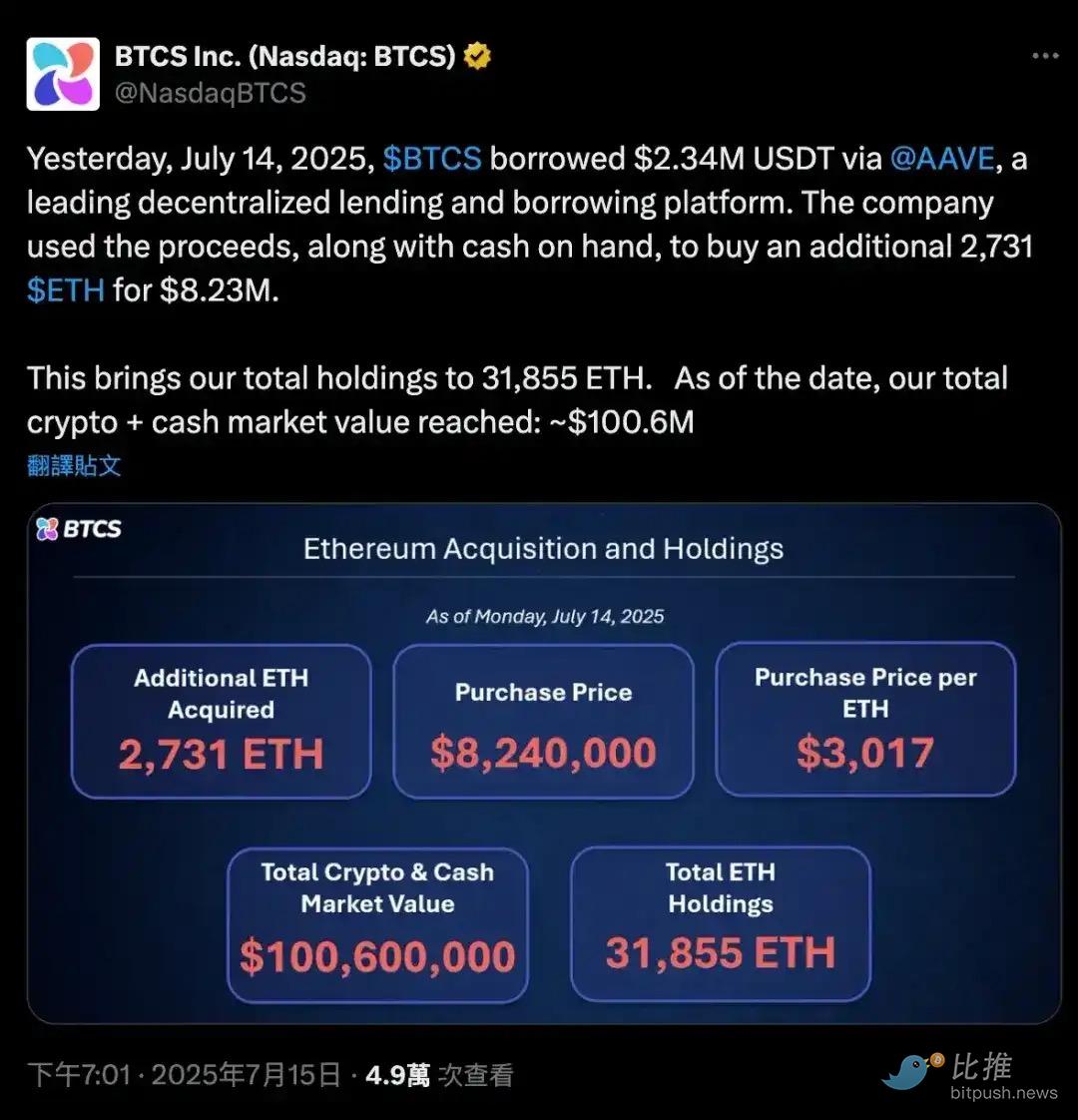 IOSG深度解析「币股」:创新表象下的杠杆真相
