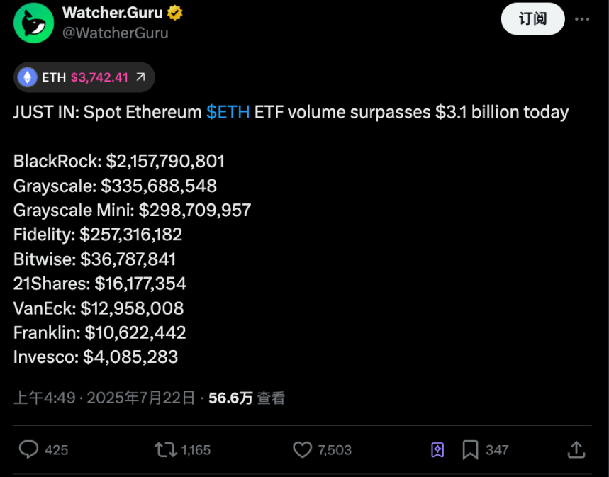 ETH质押解锁在即,市场要准备验证者“兑现时刻”?