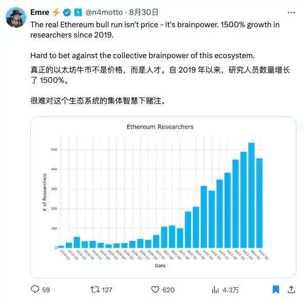 从链上实验到资本正席：以太坊的第十年敲开华尔街大门