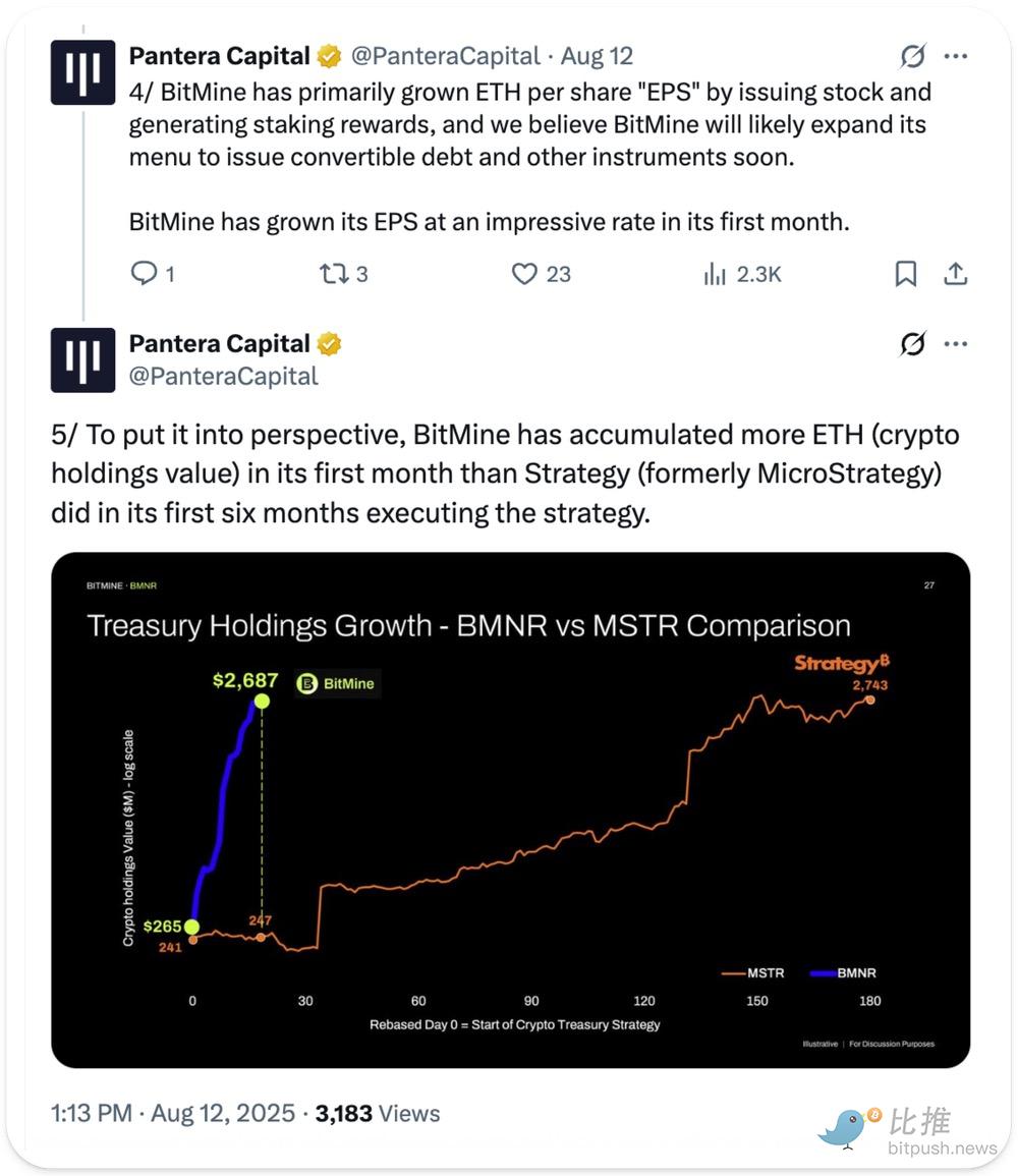 Bankless： Strategy 与 BitMine 的对决