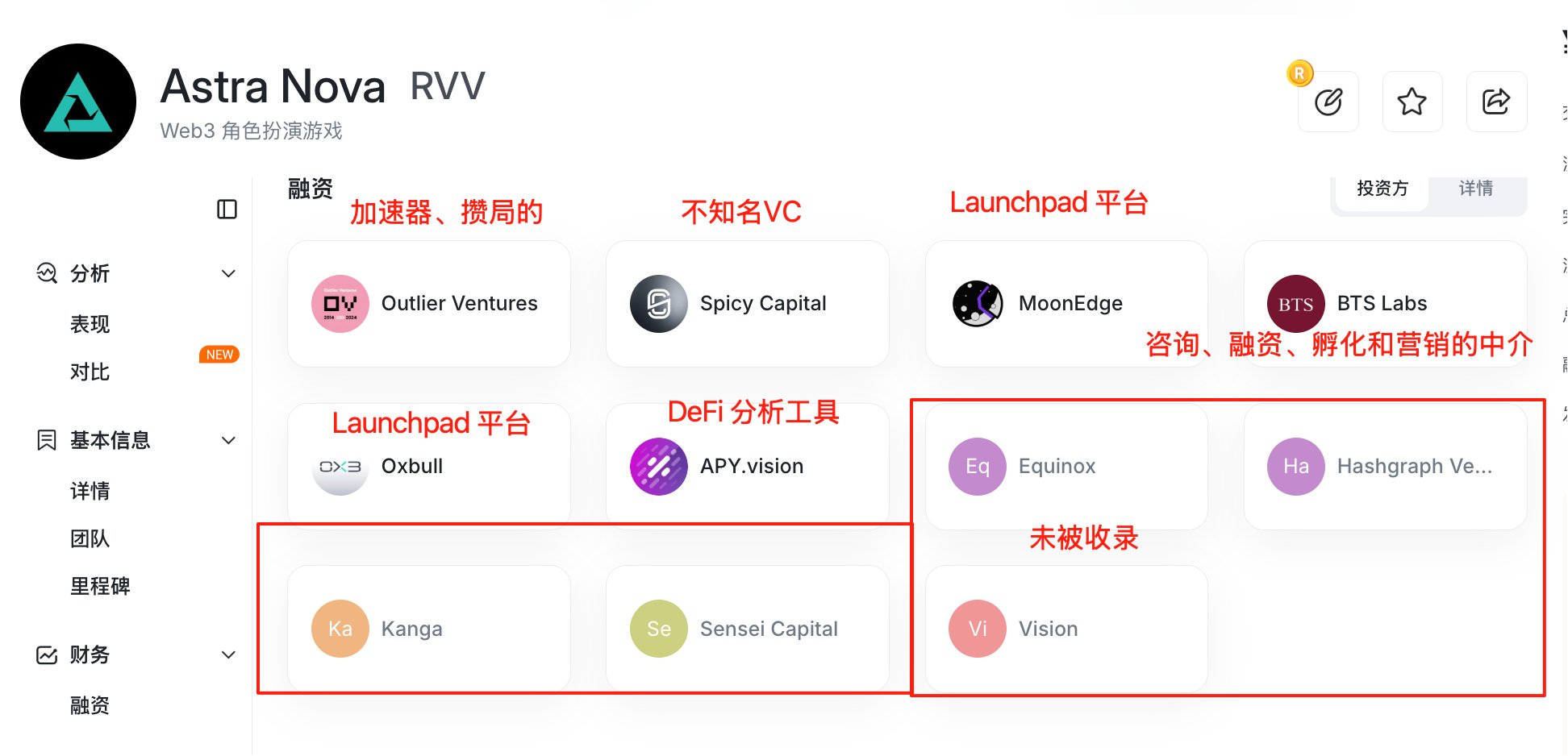 谁导演了Astra Nova的闪电崩盘与币安下架闹剧？
