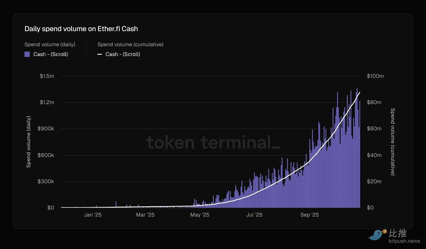 1761745634155583.png image.png